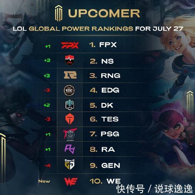 现在是了解 现在是了解