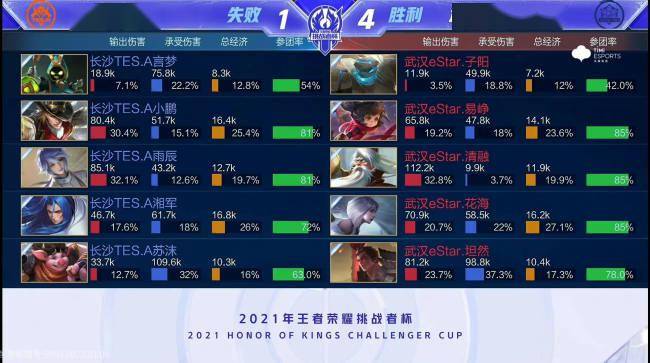 克洛泽提供 克洛泽提供