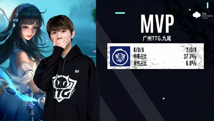 改动边界 改动边界