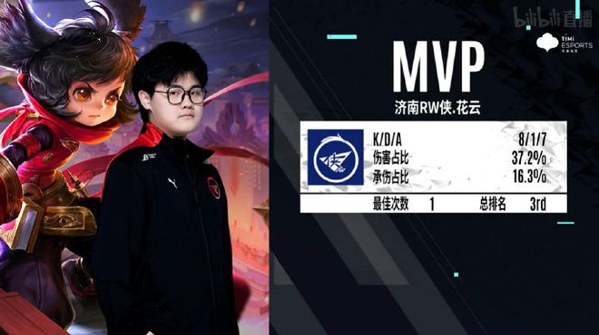 下架或减少